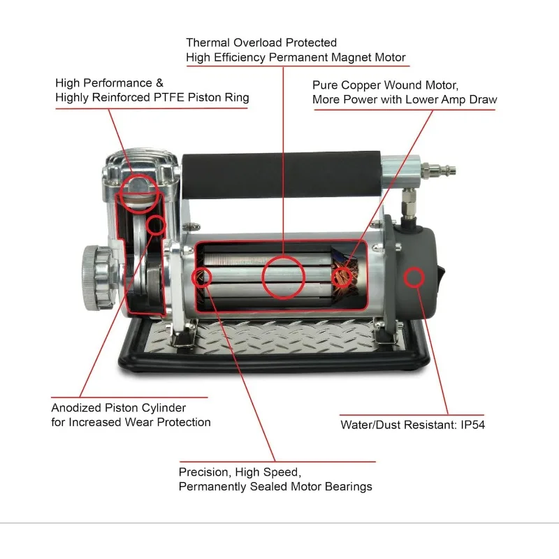 450P-RV Automatic Portable Air Compressor Kit - 150 PSI for RV, Truck, Jeep and SUV Tires - RV Accessories with 1.80 CFM