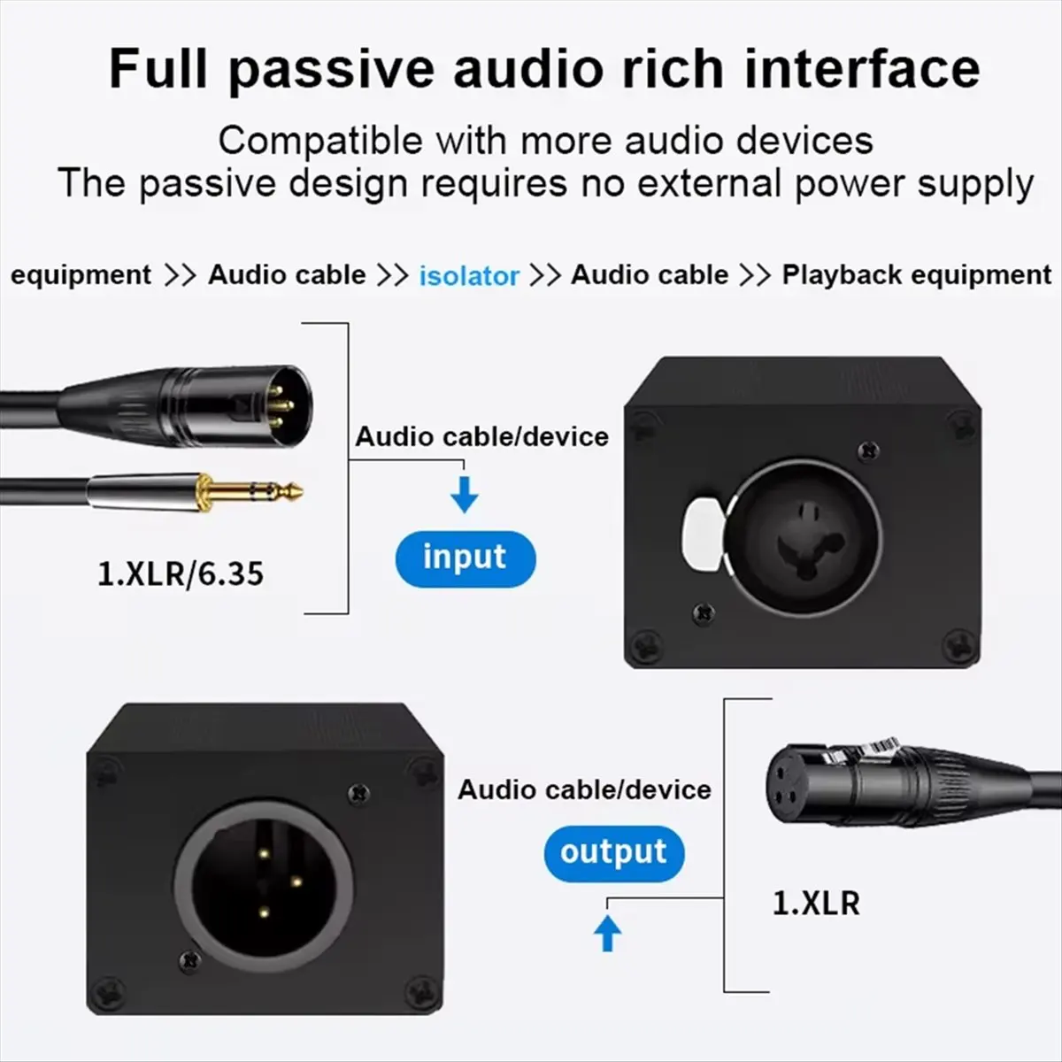 ABZJ Audio Isolator XLR Audio Noise Filter Noise Suppressor Isolator Audio Signal Isolator for Eliminator Common Ground