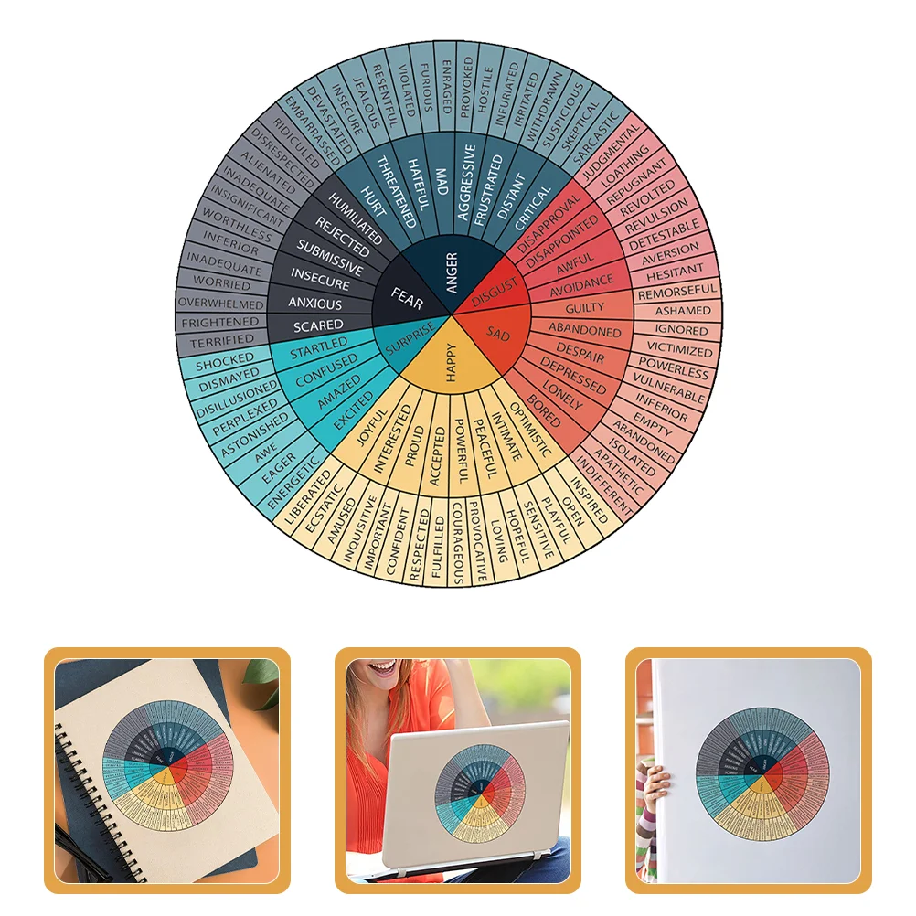 

Наклейка для ноутбука Lapdesk Emotion Wheel, наклейка с таблицей, наклейки на стену, компьютерные наклейки для скрапбукинга, для офиса