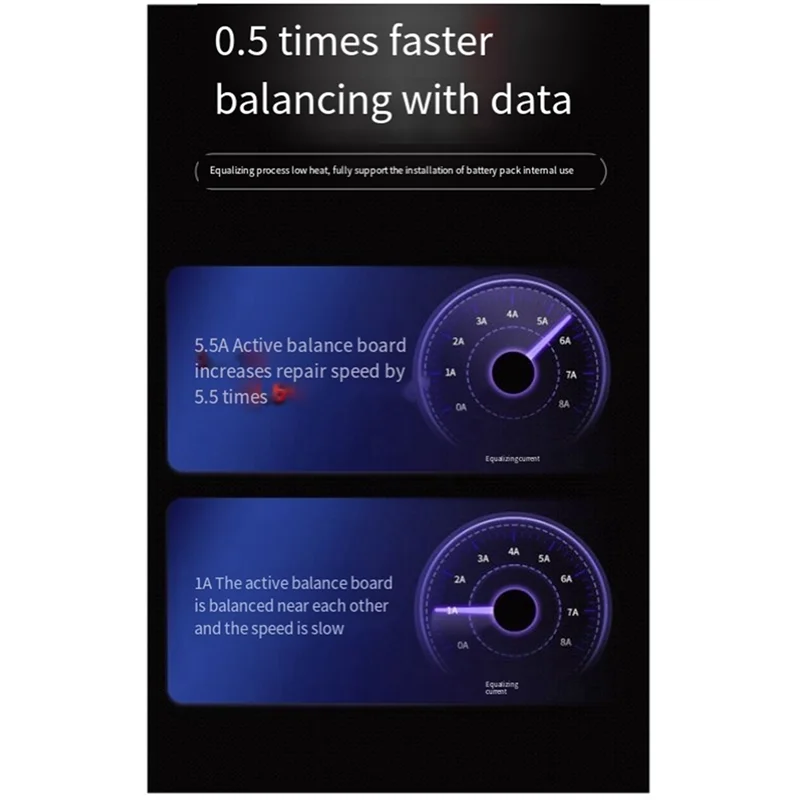 5.5A الحالي موازن نشط المعادل ليثيوم Lifepo4 LTO بطارية ليثيوم نشط التعادل لوحة التوازن