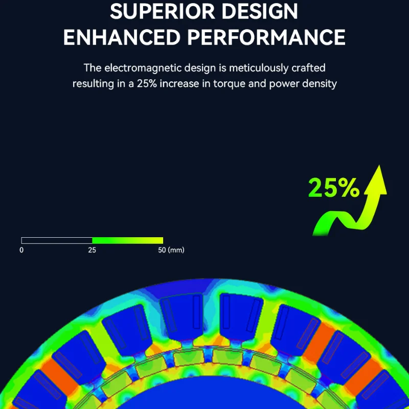 큐브마스 RI75-PH KV70 브러시리스 DC 모터 외골격 사족보행 로봇 로봇 팔 산업용 협동 로봇용
