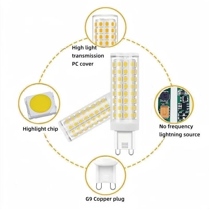 Verbeterde G9 Led-Licht Ac 220V 5W 7W 9W 12W 15W Keramische Smd2835 Led-Lamp Warm/Koud Wit Schijnwerpers Vervangen Halogeenlampen