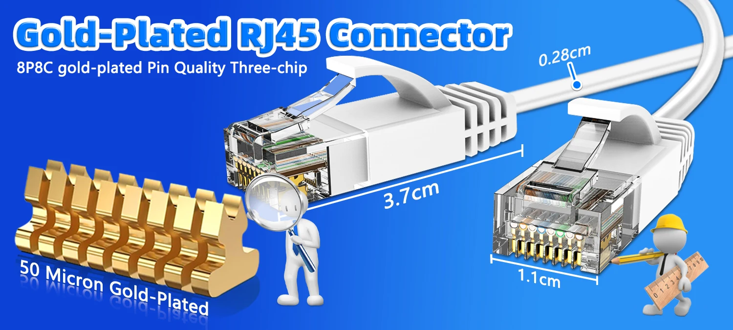 D-Sunty Cat6A Ethernet-Kabel, 10 Gbit/s LAN-Kabel, UTP RJ45, schlankes Internet-Netzwerk-Patchkabel für Modem-Router-Kabel, Ethernet Cat 6A – Detail 5