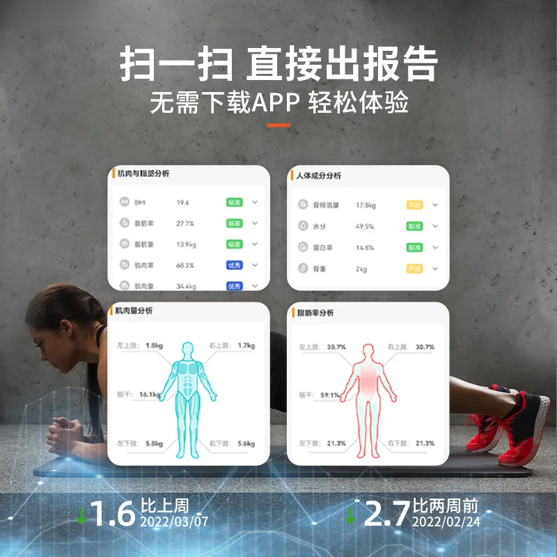 Intelligentes Bluetooth, Körperfettwaage mit acht Elektroden, professioneller Körperanalysator, Haushalt