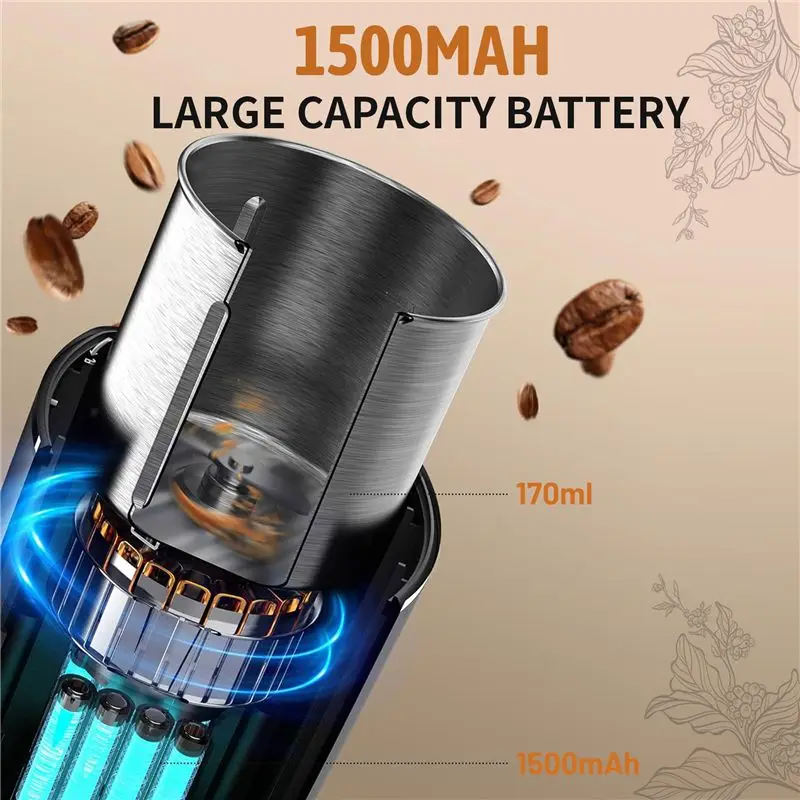 CKFAM-Hands-Free Blade Coffee Grinder, Cordless Coffee Mill,Rechargeable Battery With Removable Bowl, For Camping, Travel,Etc.