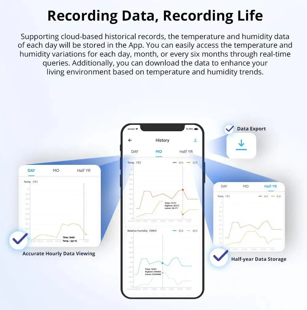 SONOFF SNZB-02P czujnik temperatury i wilgotności Zigbee inteligentny wykrywacz termometr domowy współpracuje z Alexa Google Home Smartthings