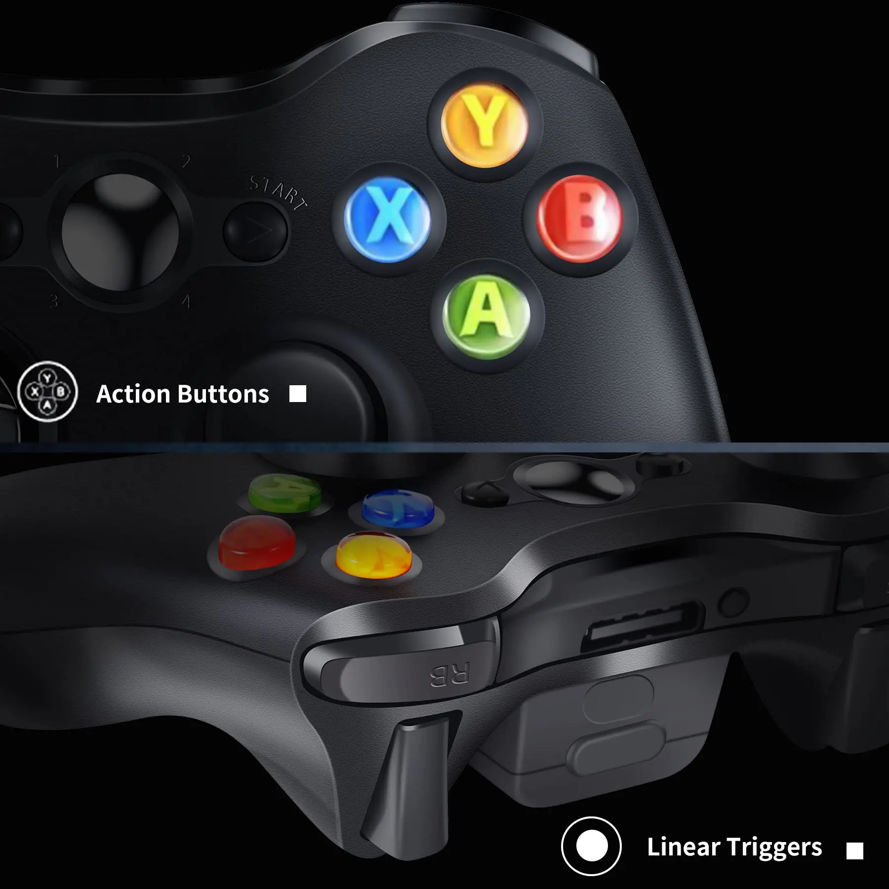 Контроллер для Xbox 360 серии ПК/Windows 7, 8, 10, геймпад 2,4G, беспроводной контроллер, рокер, рабочий рычаг, джойстик, ручка управления