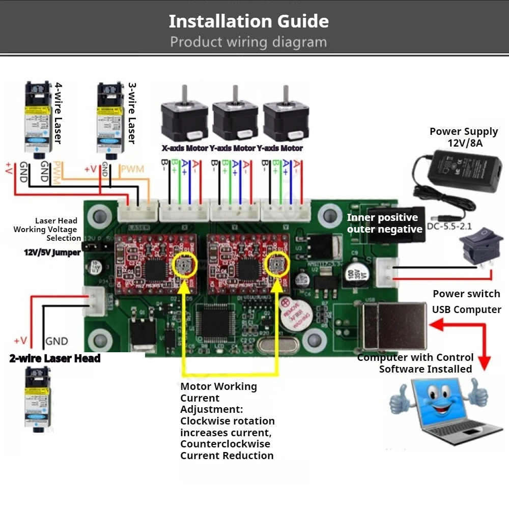 Grbl USB CNC آلة الحفر النقش بالليزر اللوحة الرئيسية 32 بت معالجة وحدة المعالجة المركزية لوحة تحكم #3