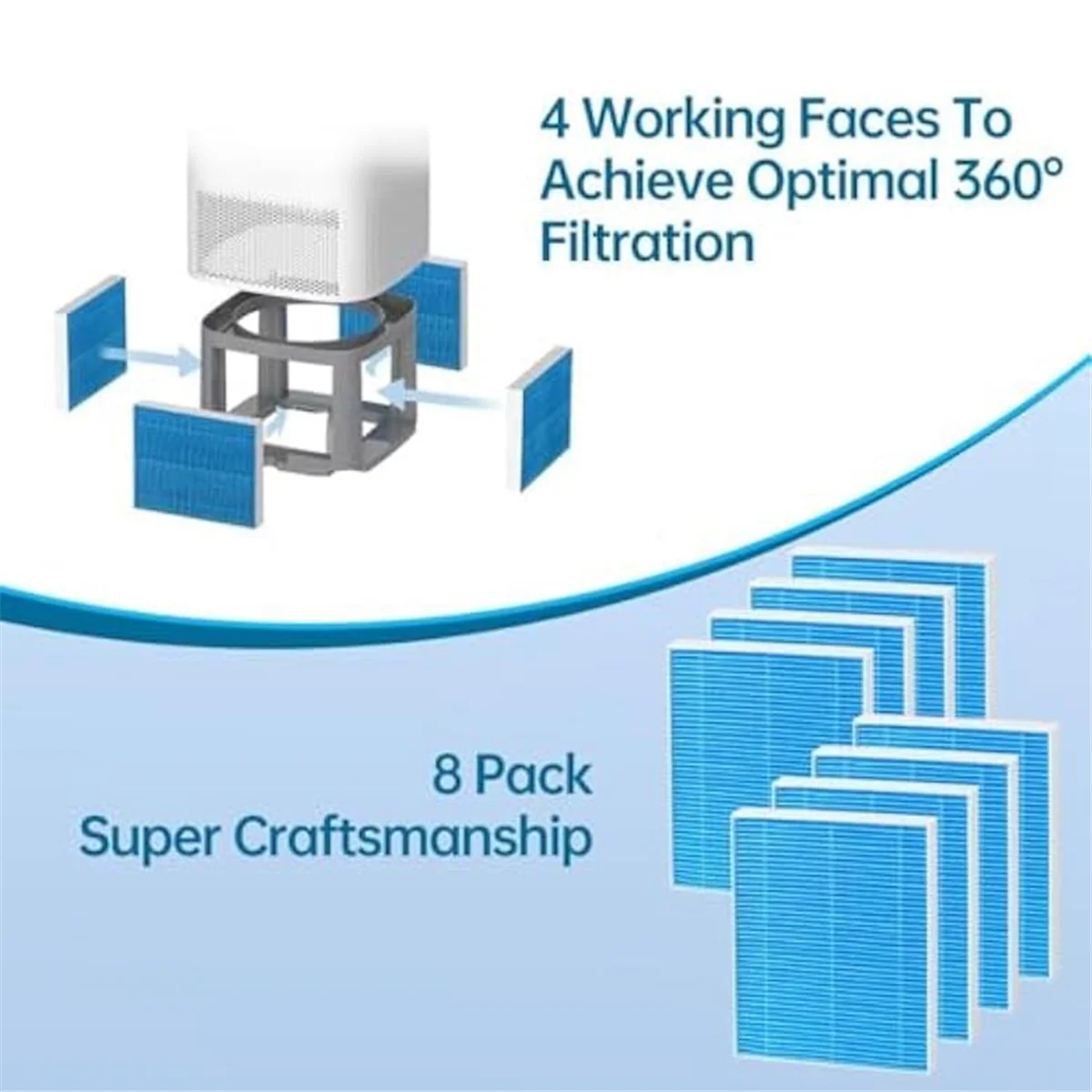 مرشحات بديلة لمرطب الهواء A14G-6000s لمرطب الهواء التبخيري الذكي المتفوق 6000s، 8 عبوات