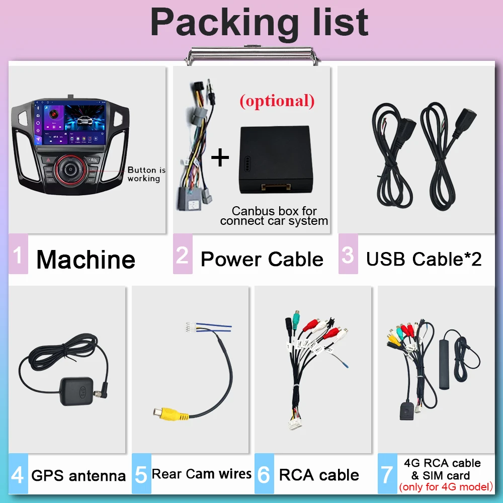 Radio Per Ford Focus 3 Mk 3 2011 2012 2013 2014 2015-2019 Auto Lettore GPS Stereo Multimedia Unità di Testa di Navigazione Auto Android 15