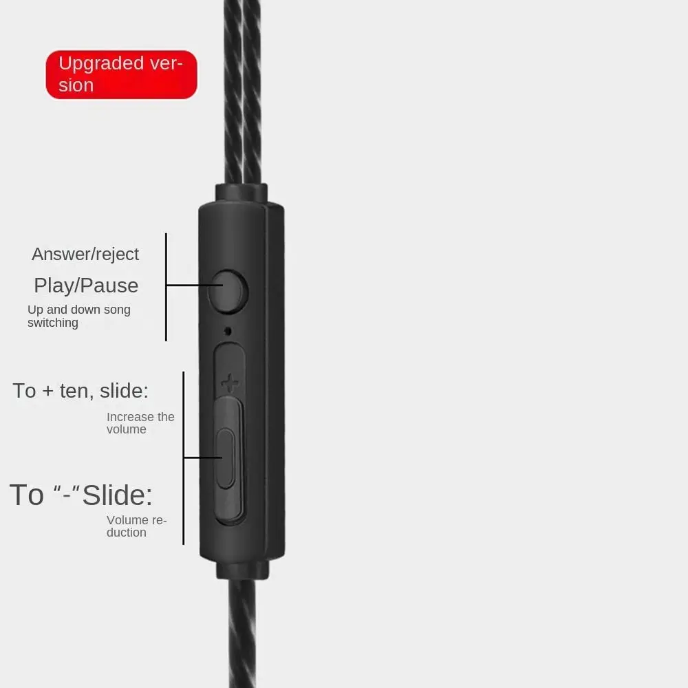 Stereo In-Ear Earphone Bass With Microphone 3.5mm Earbuds Portable Earpiece for Apple/Android/Huawei