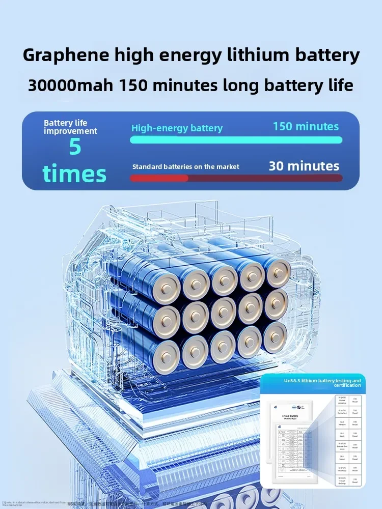 Pistola de água sem escova de alta pressão para lavagem de carro, máquina de lavar carro sem fio doméstica, limpeza de água, alta potência, super boost