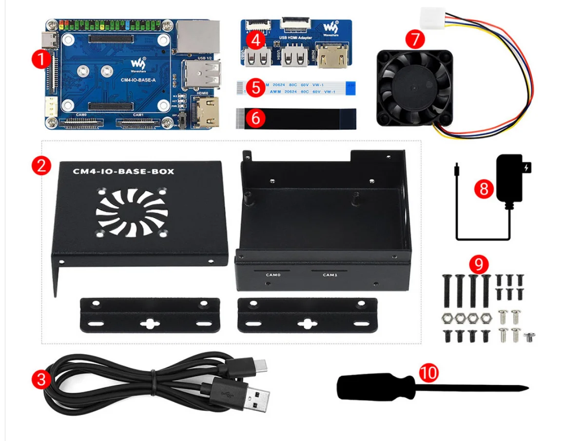 Mini Base Board A/B/C Designed for Raspberry Pi Compute Module