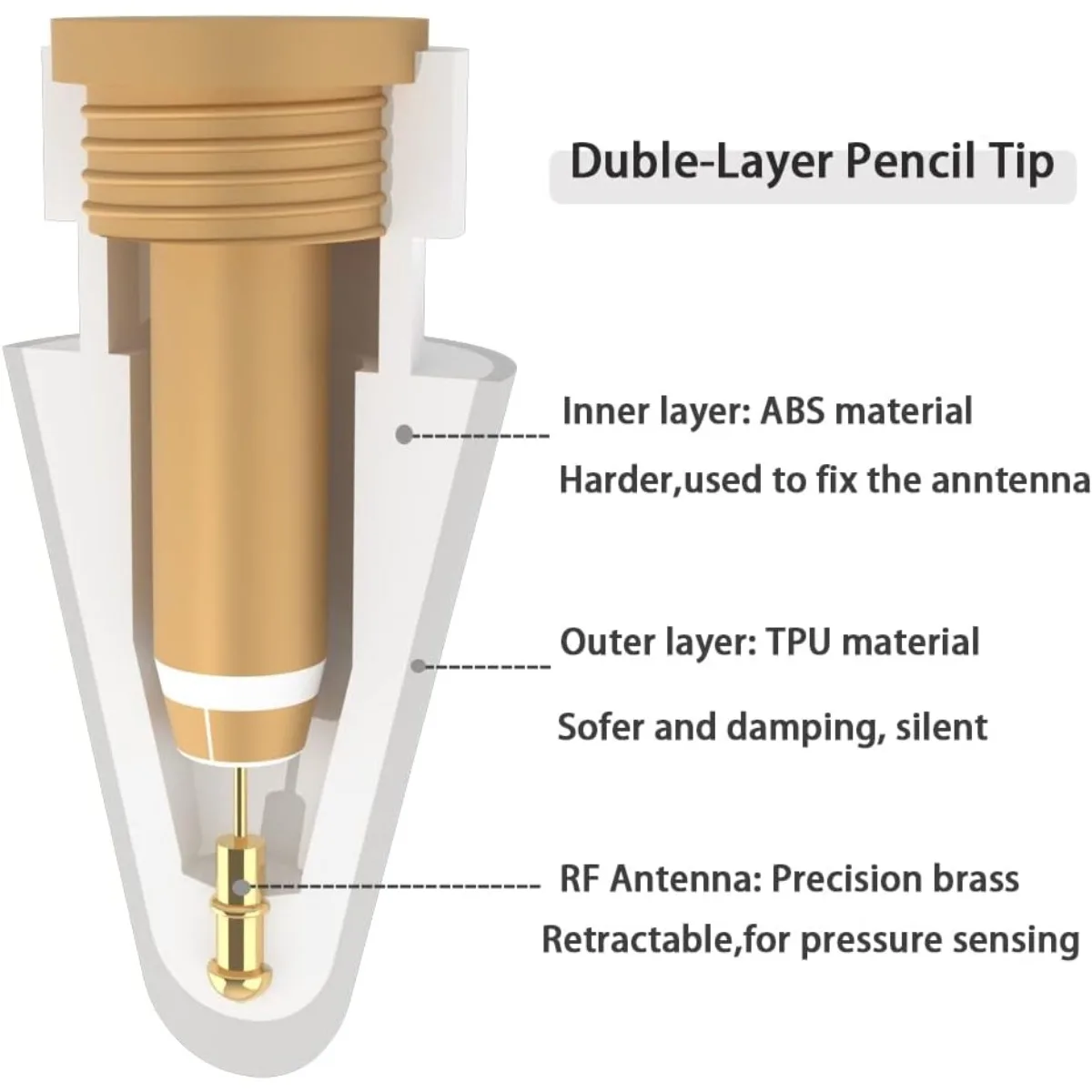 애플 펜슬용 펜촉 - 미끄럼 방지 그립, 종이 같은 감촉의 소음 감소 스타일러스 펜촉, 초부드러운 2B 펜촉 (6개입)