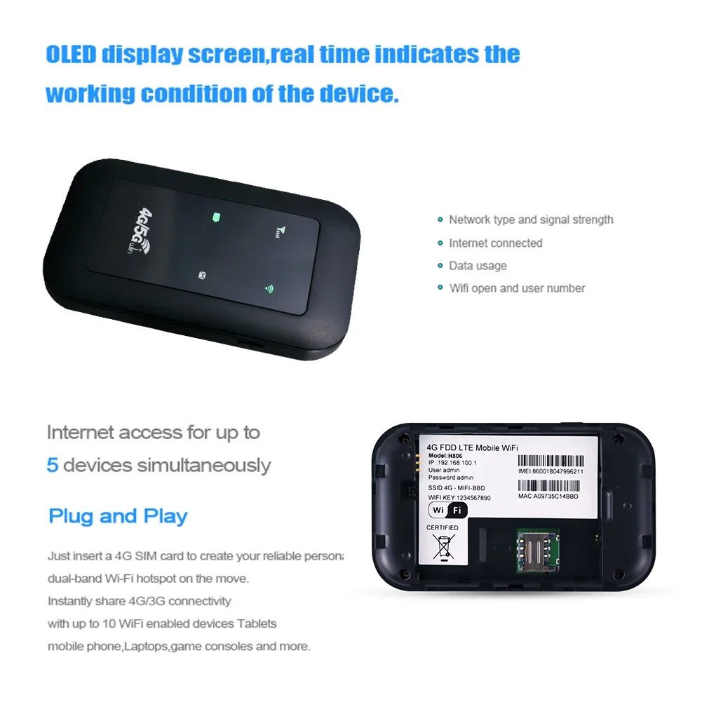 4G LTE Router 150Mbps Mobile Hotspot Wireless Network Modem Dongle Router WiFi Repeater Signal Amplifier with SIM Card Slot