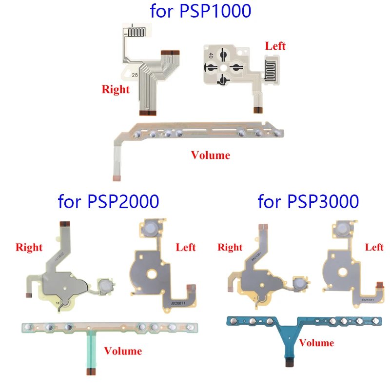 Per PSP 3000 2000 1000 tastiera di riparazione della Console di gioco membrana conduttiva chiave R/L destra/sinistra e cavo flessibile di avvio domestico