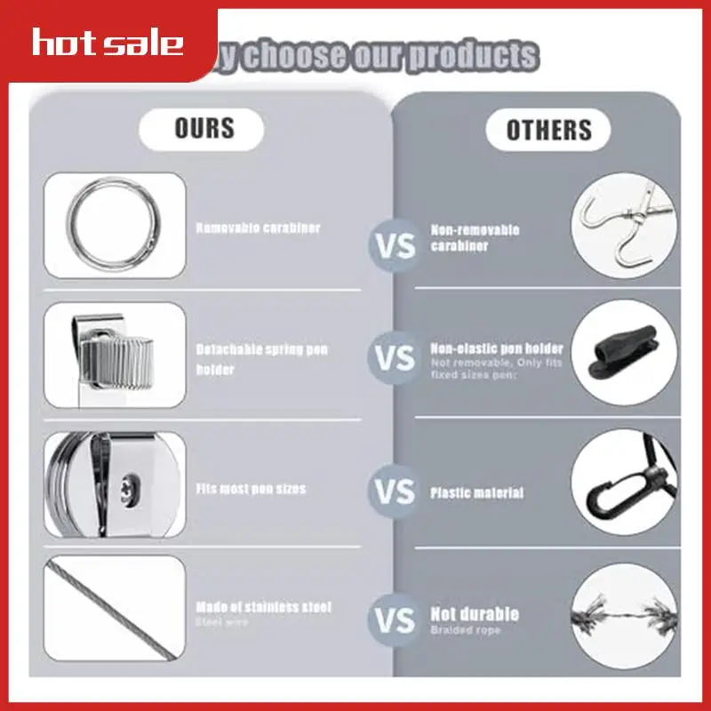 Porte-stylo rétractable 2 pièces, porte-clés à Clip avec Clip de ceinture et porte-clés pour infirmières, enseignants, serveuses durables