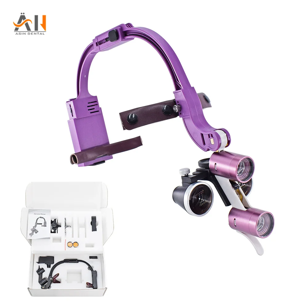 

DEASIN Colorful Dental Headband Bracket Surgery Medical Binocular Magnifying Glass For Lab Equipment