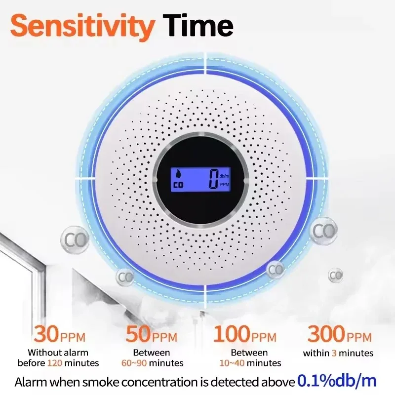 2-in-1 CO Smoke Detector Alarm with Electrochemical Sensor 85dB Loud Alarm LCD Display for Home Hotel Safety