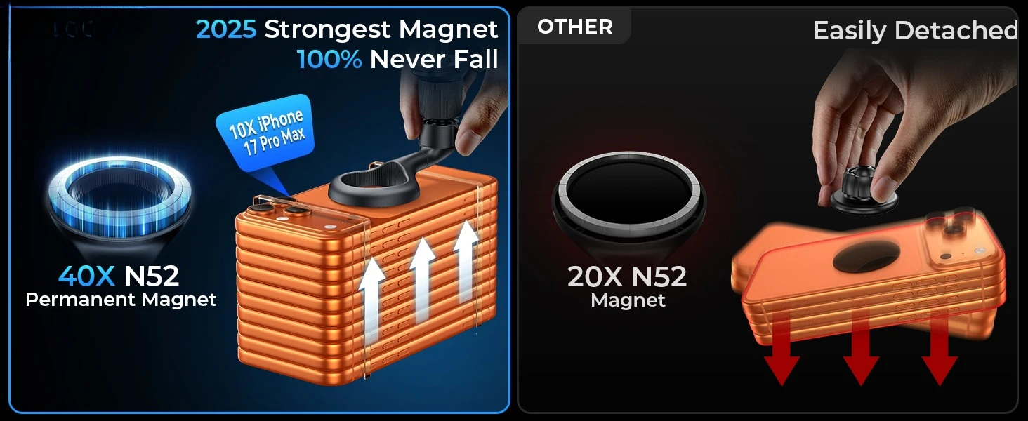 MagSafe Car Mount