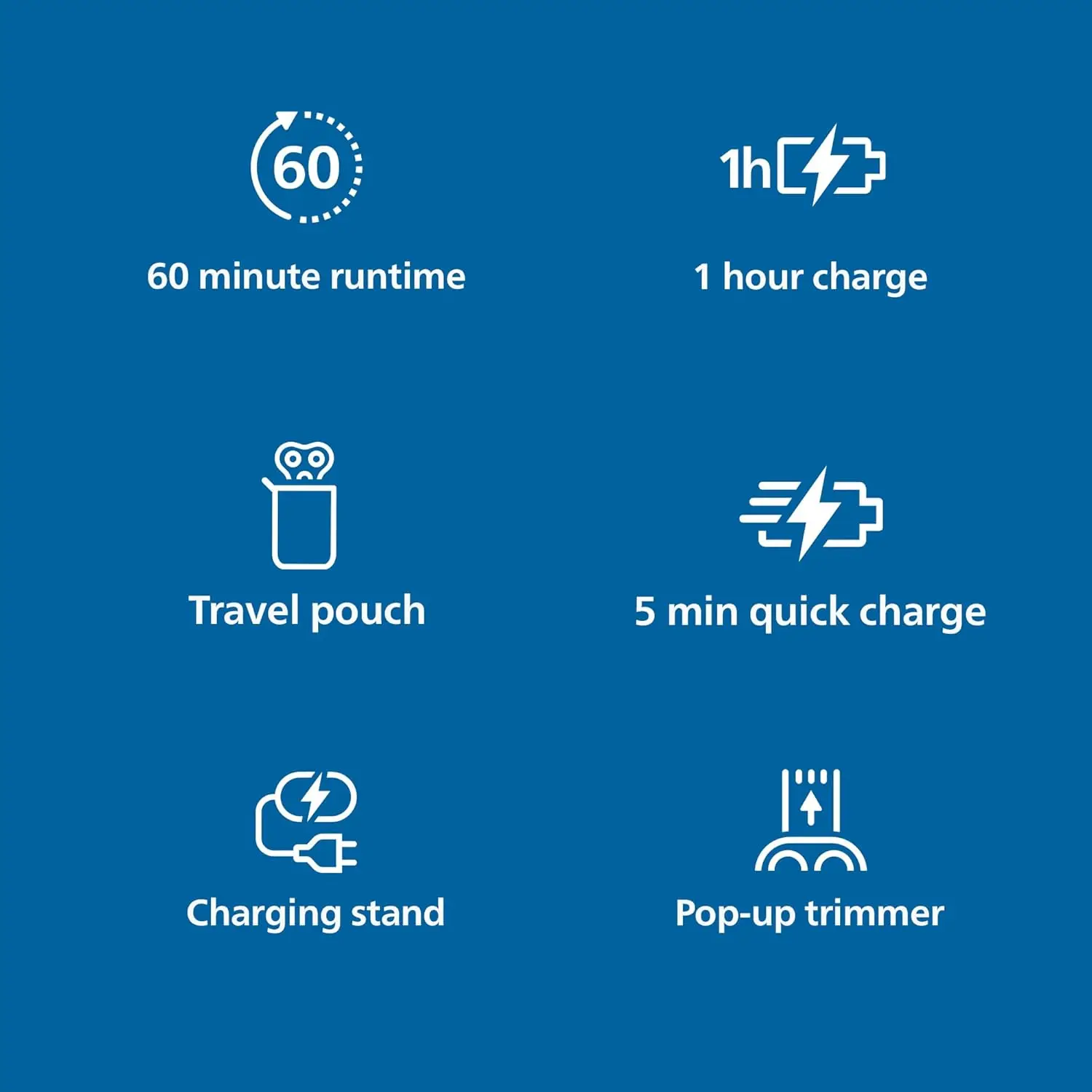 سلسلة ماكينة الحلاقة فيليبس نوريلكو 3000 S3332، مع قاعدة شحن #2
