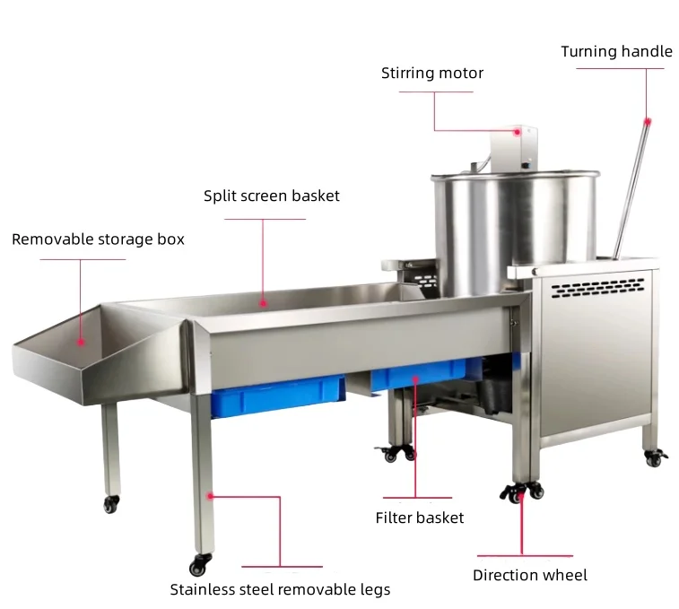 Stainless steel commercial caramel water bottle corn popcorn machine/industrial popcorn machine