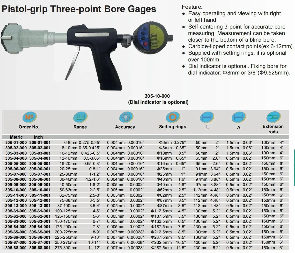 Measuring range 20-50mm digital indicator excluding Pistol-grip Three-point Bore Gages set