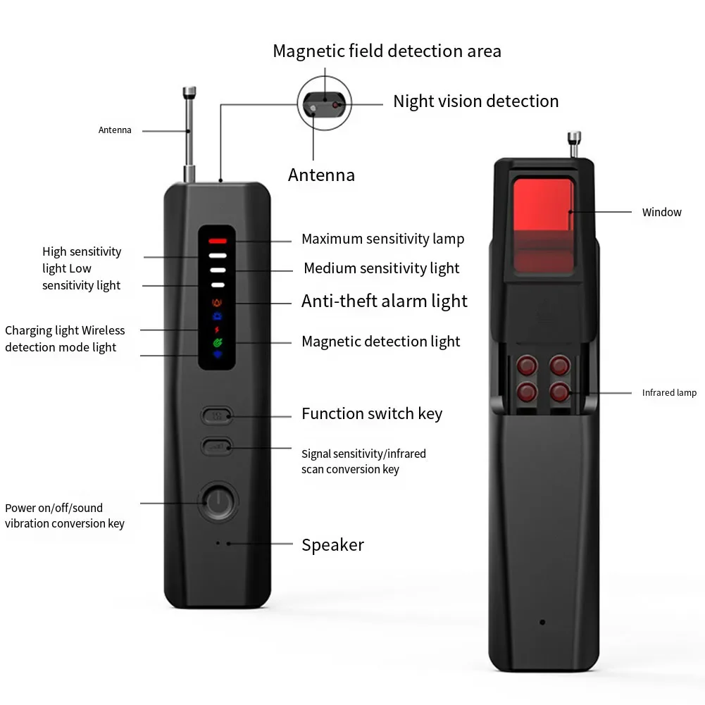 camera-and-signal-detector-with-upgraded-infrared-scanning-for-hidden-camera-tracker-and-bug-sweeping-in-hotel-office-travel