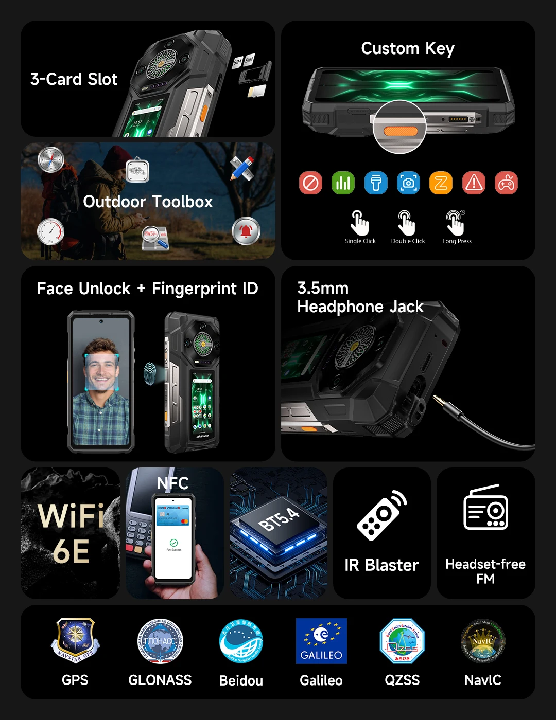 Ulefone Armor 33 Pro 5G Rugged Phone Smartphone Android 14 32GB+512GB 25500mAh Night Camera 64MP NFC Loud Speaker