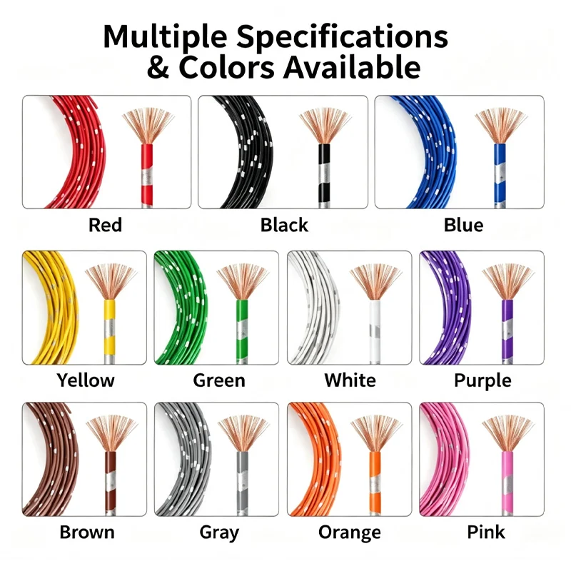 Electrical Equipment and Products 69532 Pure Copper Automotive Wire 0.3~2mm² High Temperature Resistant  for Car Modification