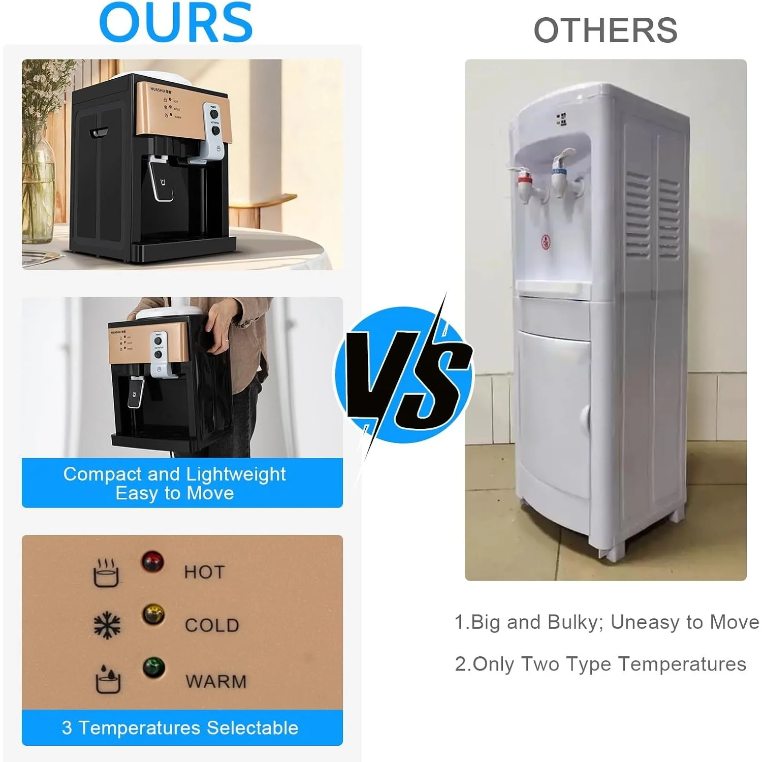 موزع مياه ساخن/بارد/دفء تحميل علوي - يناسب زجاجات سعة 1.2-5 جالون - 3 إعدادات لدرجة الحرارة للمنزل/المكتب