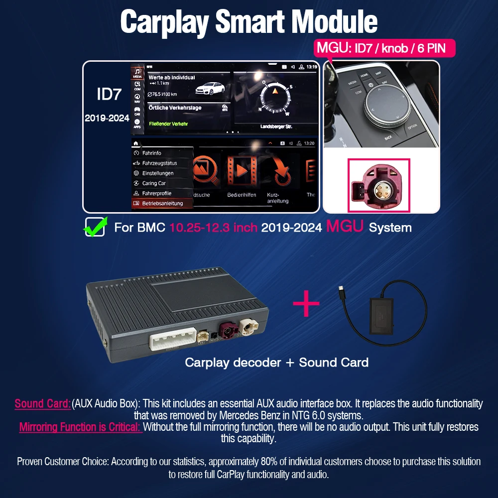 AUTOTOP Draadloze CarPlay Decoder voor BMW MGU 1 2 3 5 6 7 8 Serie F40 G20 G21 G01 G97 G30 G31 2018-2024 Android Auto Automodule - afbeelding 1