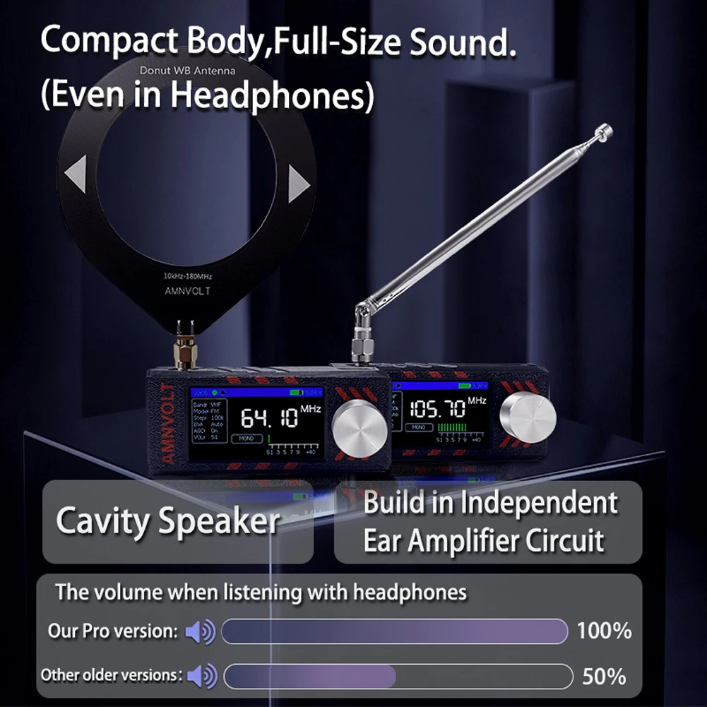 ATS MINI PRO راديو جيب صغير SI4732 0.5-108 ميجا هرتز HF SW MW VHF جميع الموجات راديو LSB USB AM FM 1.9in شاشة دونات + هوائي تليسكوبي