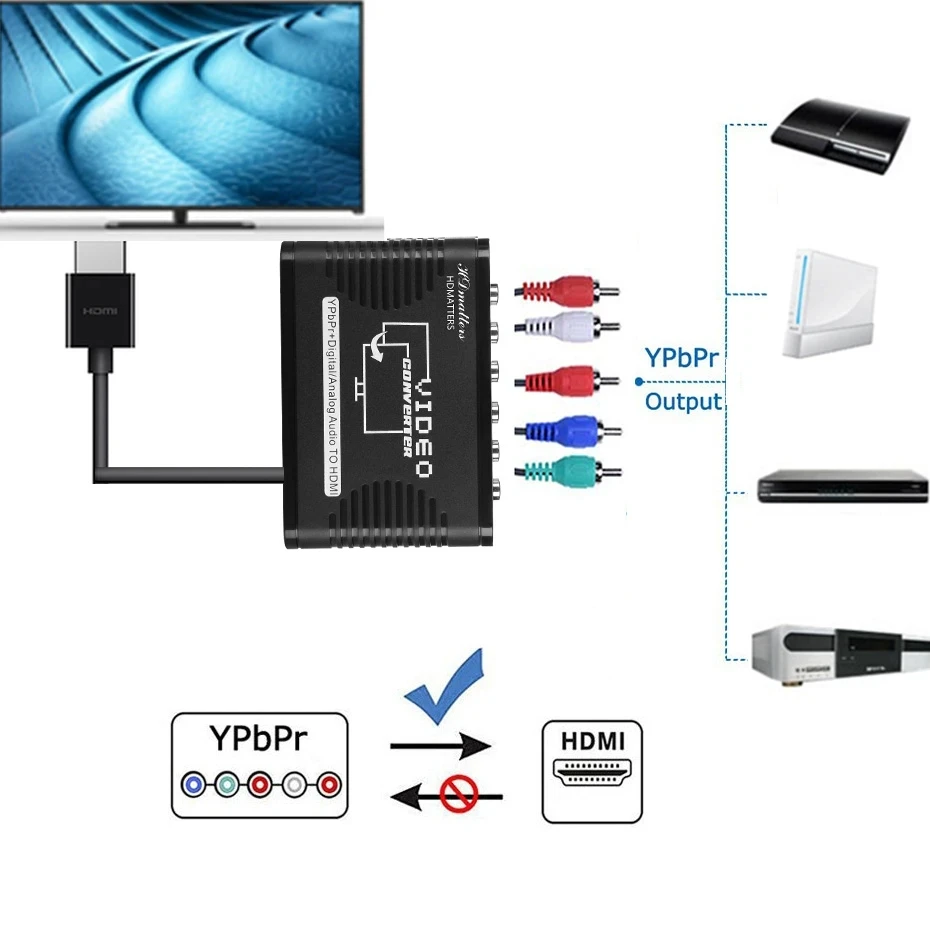 1080P YPbPr do HDMI Adapter konwerter wideo-audio 5 RCA Ypbpr konwerter komponentu do złącze HDMI dla Xbox HDTV PS2 DVD Wii