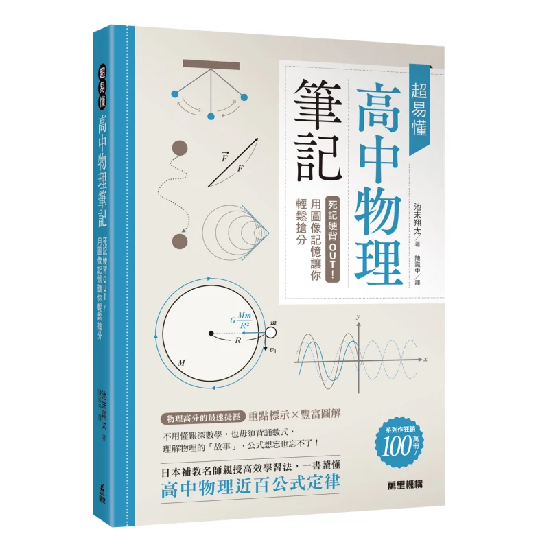 

Супер легкая подставка. Заметки по физике средней школы. Окружают обучение. Используйте изображение памяти, чтобы помочь вам очков. Легко использовать.