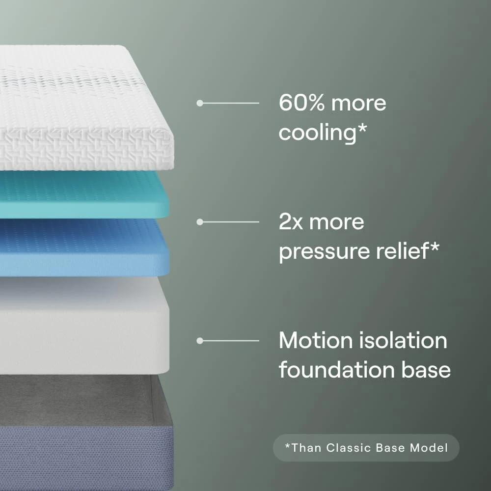 13 inch extra large mattress (new version) - medium hardness - contour memory foam - cooling upgrade -2 inch decompression layer