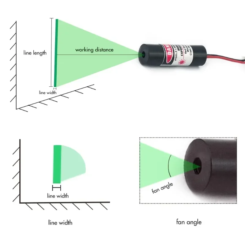 High Quality 5mw Green Line Laser Module with CW Output