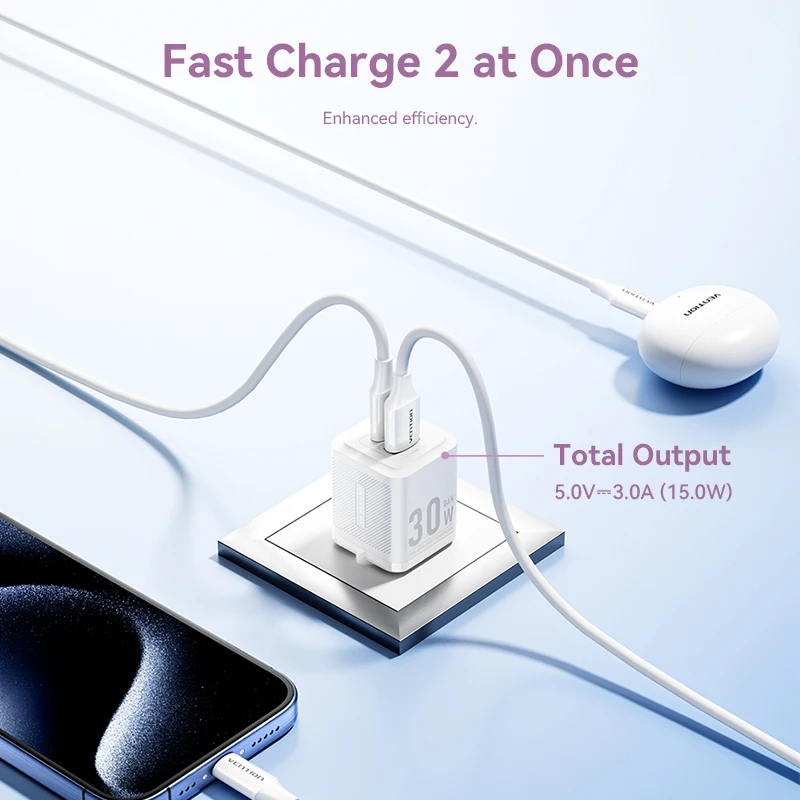 Vention GaN 30W Fast Charger for iPhone 16 15 14 13 12 PD3.0 Charger for iPad Pro Xiaomi Samsung USB Type C Mobile Phone Charger