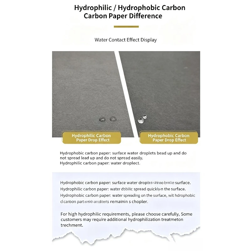 Multi‑Model Conductive Carbon Paper SCP120P SCP130P SCP220P Battery‑Grade Material With Optional Hydrophobic Function