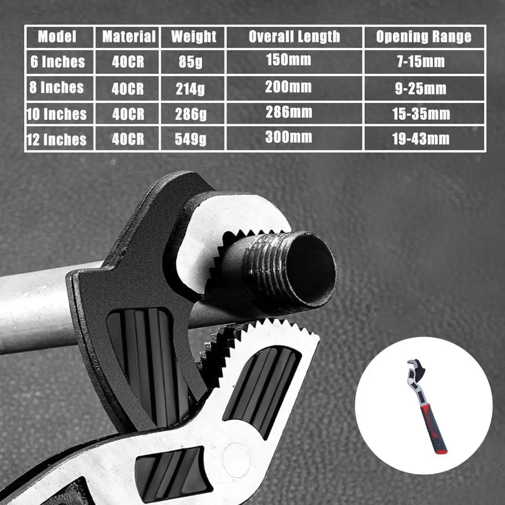 Self-Locking Pipe Wrench Quick Power Grip Chrome Vanadium Alloy Self-Adjusting Spanner Adjustable Plumbers Wrench Universal