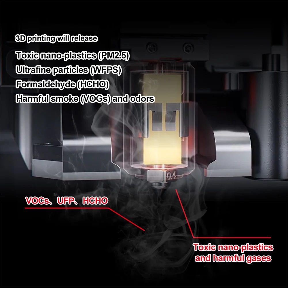 Verbesserter Luftfilter für QIDI Q2/Q2C HEPA 13+ Hochleistungs-Aktivkohle-Kombination Ultra für QIDI Q2 Drucker Ersatzteile – Detail 6