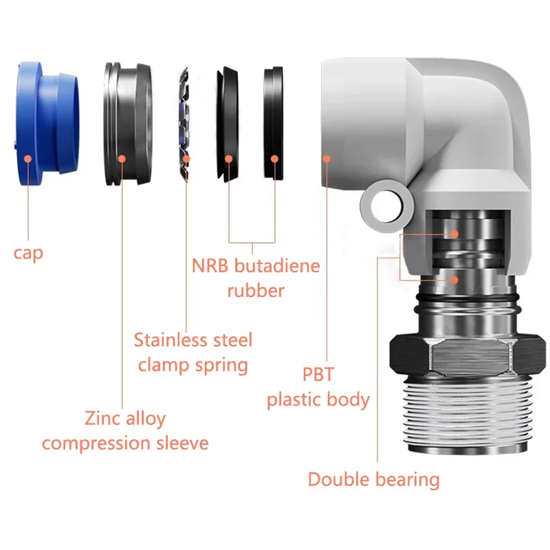 Imagem -04 - tipo Msc Junta Rotativa Pneumática de Alta Velocidade Conector Rápido de Dobra Encaixe de Tubo Reto Nrc Ksh Nrl Ksl mm mm mm