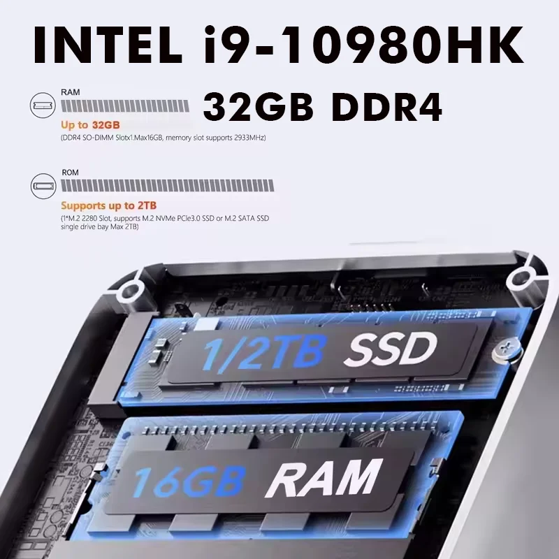2026 Mini PC Windows 11 Pro Intel I9-10980HK/N150 32GB DDR4 1TB SSD PC Gamer Computer Dual WIFI 6 BT5.2 4K HD Gaming Desktop