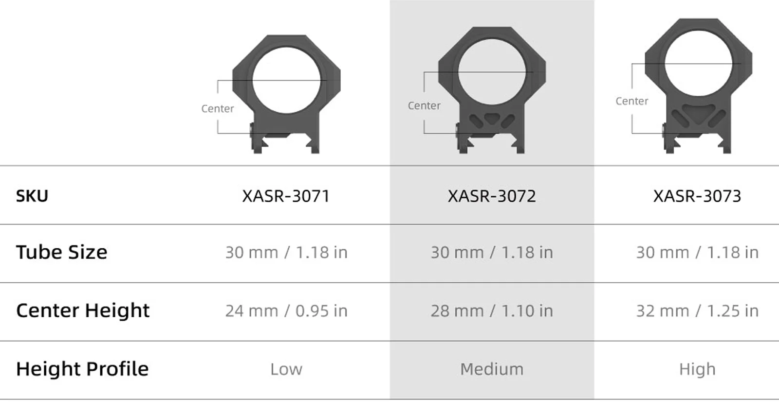 Vector 30mm Zielfernrohrringe Picatinny-Halterung X-Mod Modular 7075-T6 Aluminium 0,95" 1,1" 1,25" Hohe Zielfernrohrringe – Detail 4