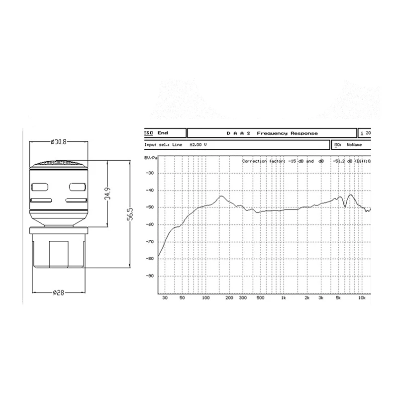 Capsules de noyau de Microphone dynamique professionnel, remplacement de Microphone, noyau de micro N-M282-PZZW