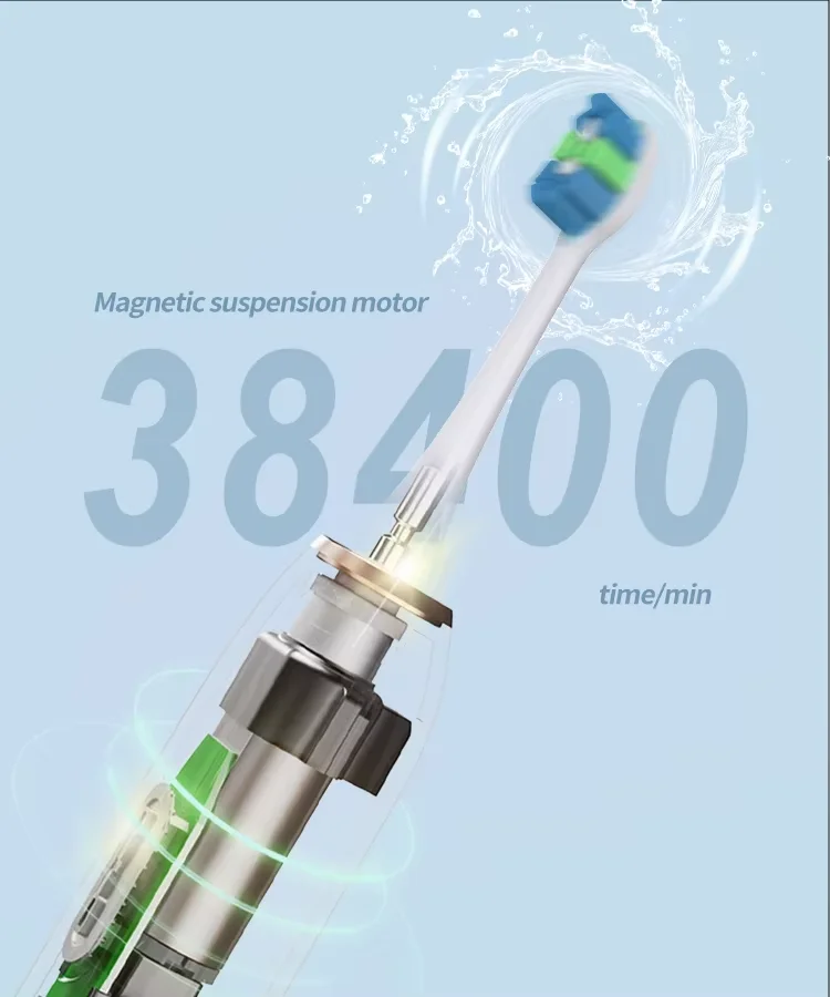 Sarmocare X700 Kabellose Schallzahnbürste mit 6 Bürstenköpfen, Reiseetui und Ladegerät, Smarte Zahnbürste für Erwachsene – Detail 4