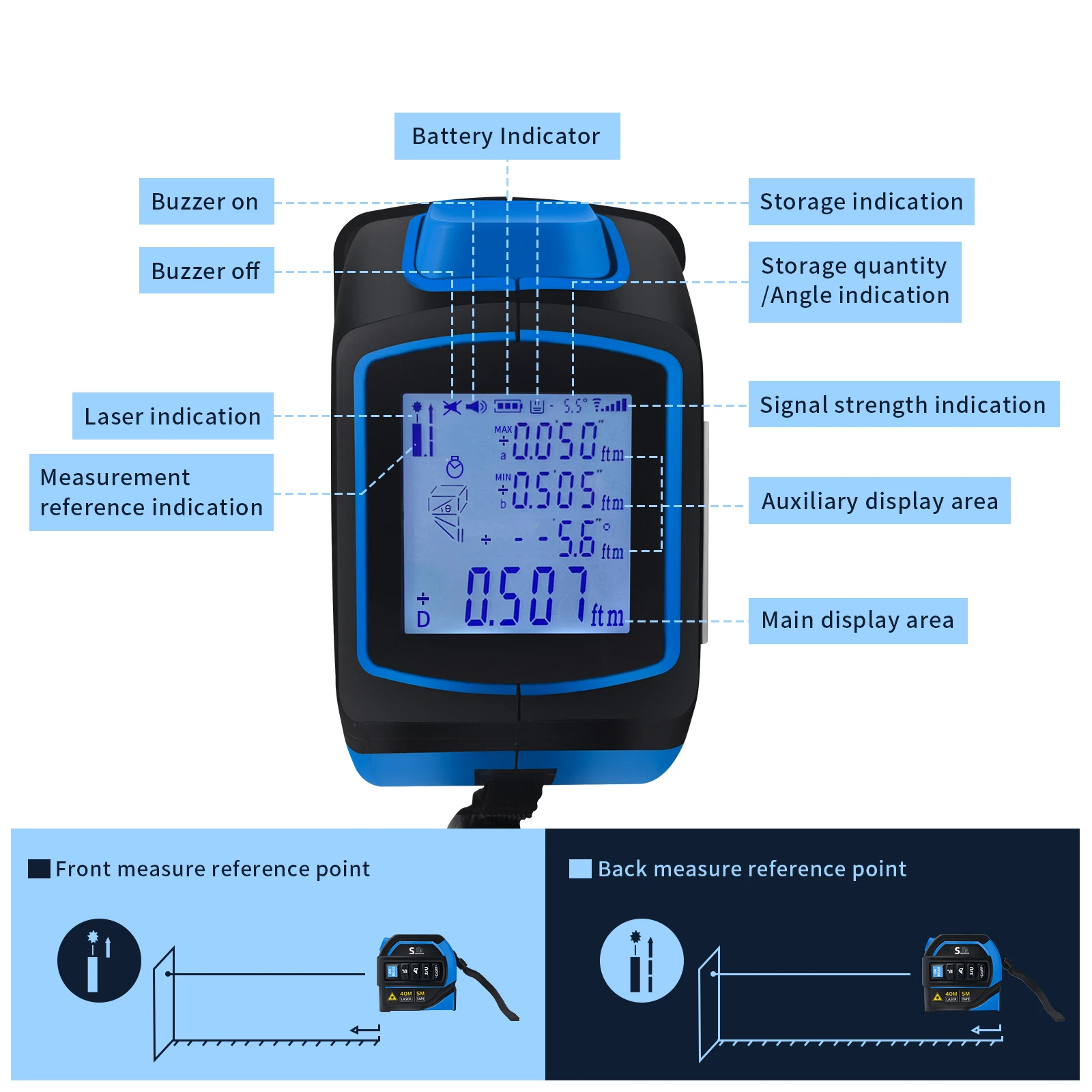 HAIZHIHUI 4in1tape measure Digital Laser Distance Meters with Electronic level Measures linear, collinear, area and volume.