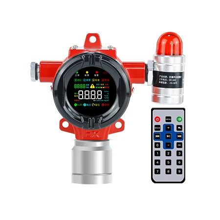 ATEX Certificate Fixed CH4 Infrared LED Gas Detector with 4-20mA signal Gas Leak Detector