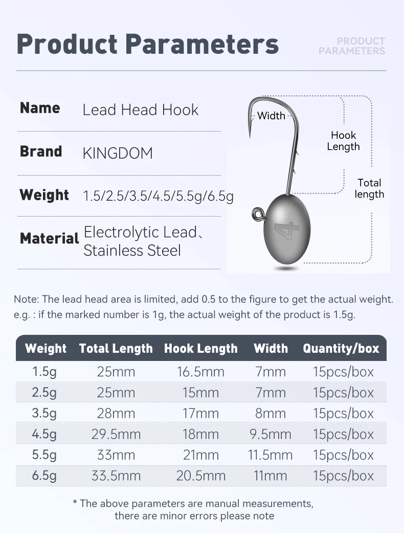Kingdom 15 Stück Bleikopfhaken Angelhaken 1,5 g 2,5 g 3,5 g 4,5 g 6,5 g Edelstahl Anti-Drop-Barb-Haken Weiche Wurm-Angelhaken – Detail 7