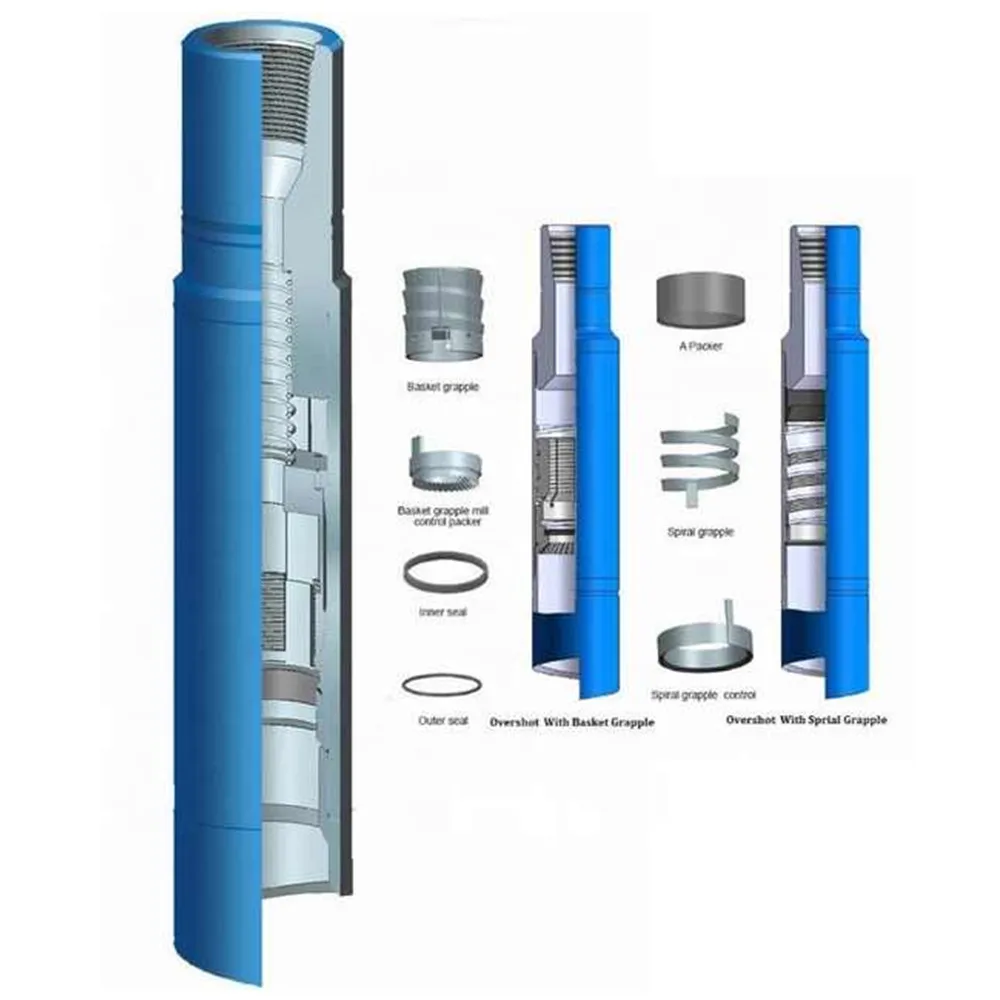 API القياسية عكس الدورة الدموية الحفر المغناطيس الكربون الصلب تزوير معدات حفر الزيت أدوات أسفل آبار الزيت #4